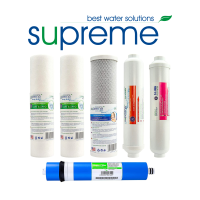 supreme_category